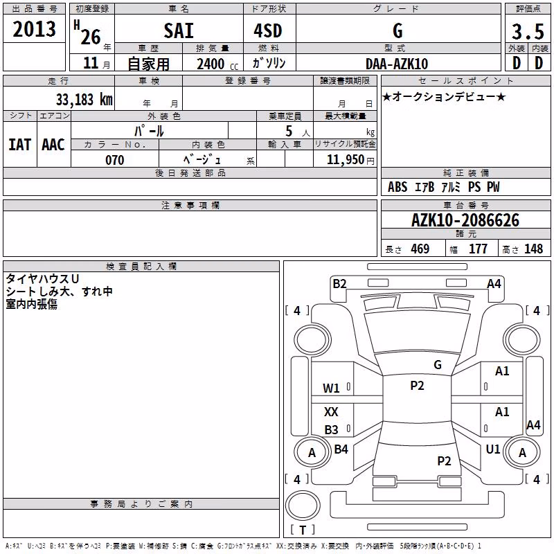 TOYOTA SAI