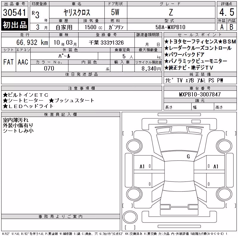 TOYOTA YARIS CROSS