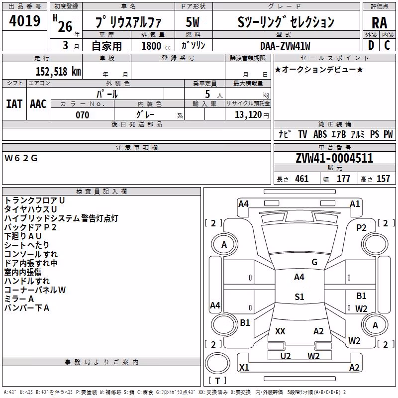 TOYOTA PRIUS ALPHA