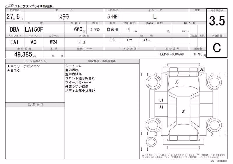 SUBARU STELLA