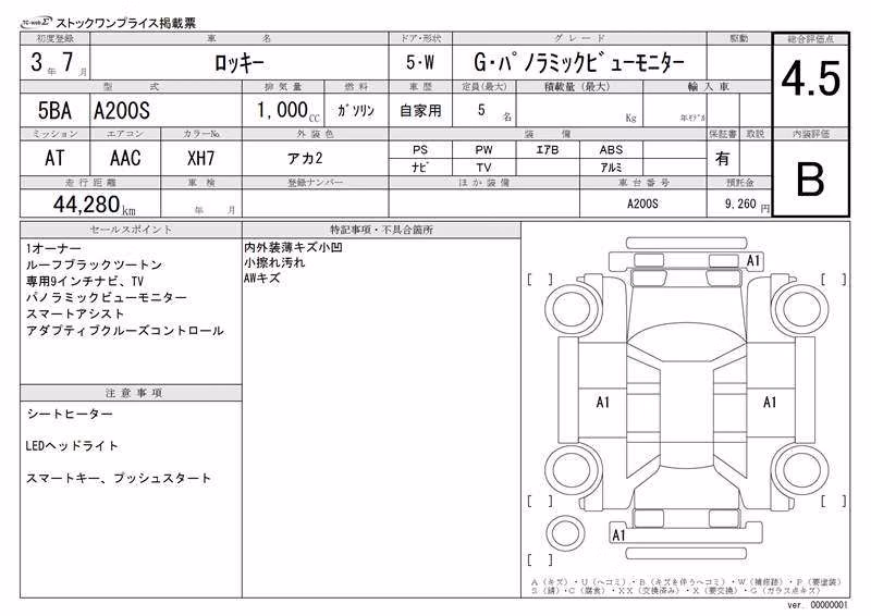 DAIHATSU ROCKY
