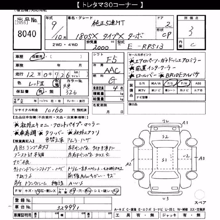 NISSAN 180SX