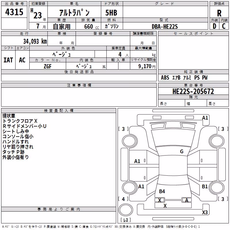 SUZUKI ALTO LAPIN