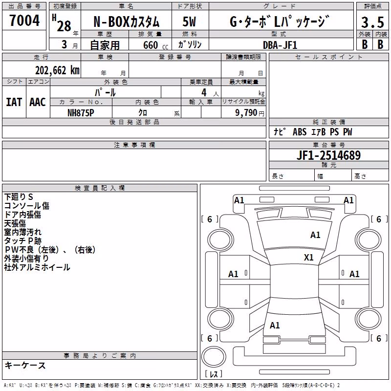 HONDA N-BOX