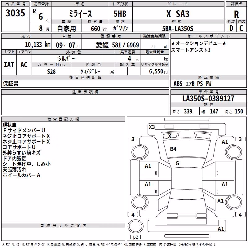 DAIHATSU MIRA E:S