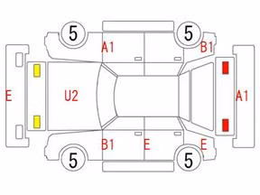MAZDA SCRUM