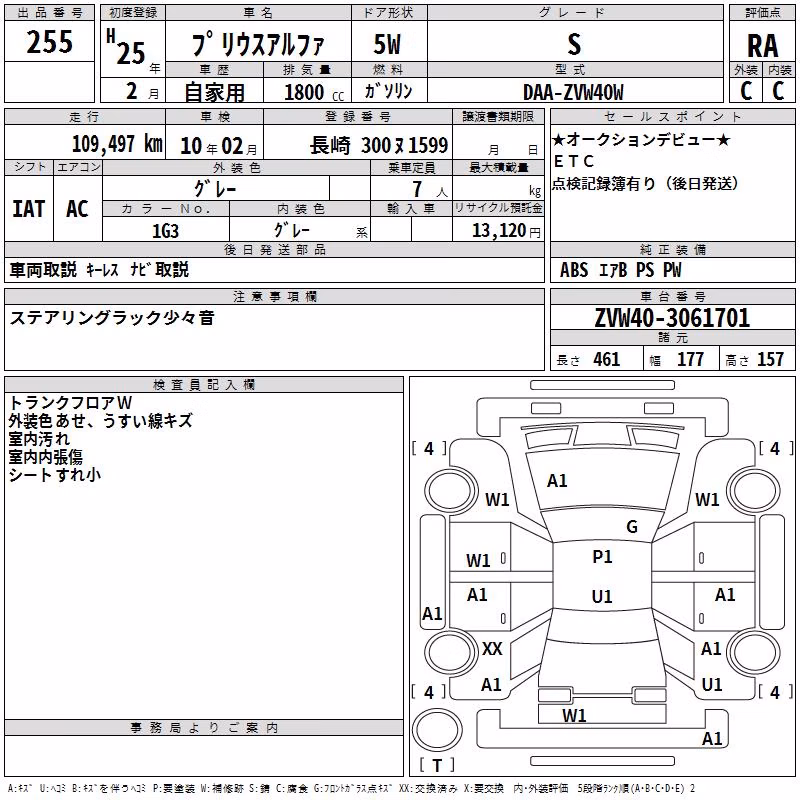 TOYOTA PRIUS ALPHA