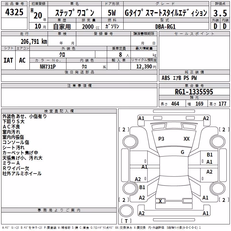 HONDA STEPWGN