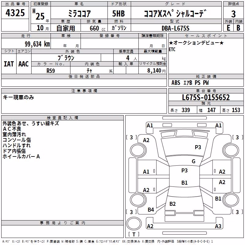 DAIHATSU MIRA COCOA