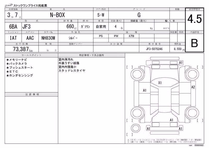 HONDA N-BOX
