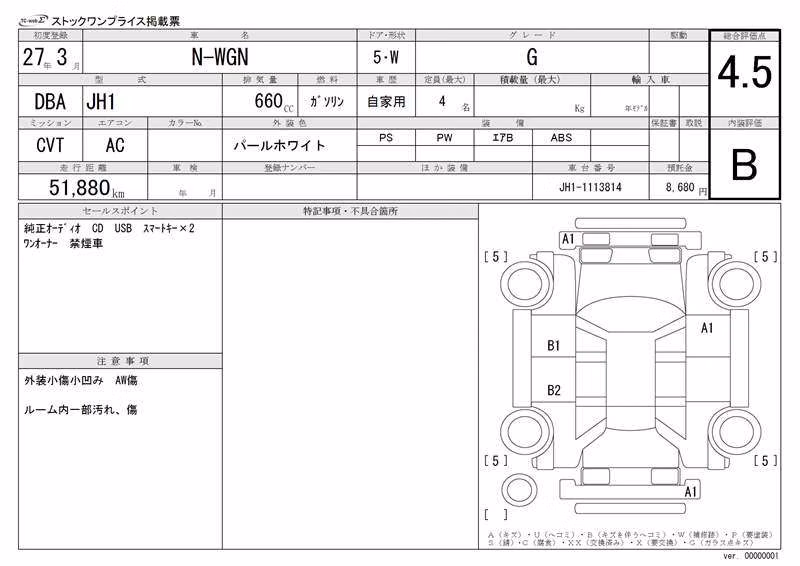 HONDA N-WGN