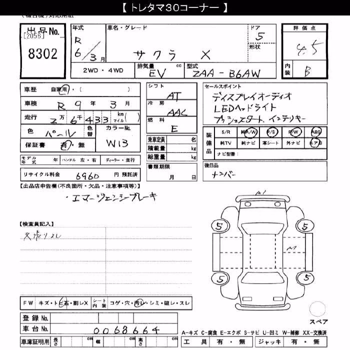 NISSAN SAKURA