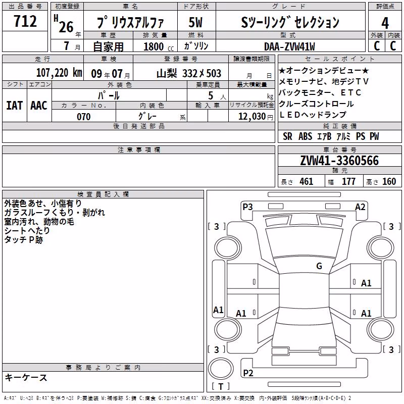 TOYOTA PRIUS ALPHA