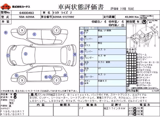 TOYOTA RAIZE