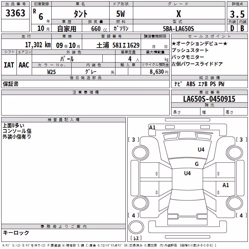 DAIHATSU TANTO