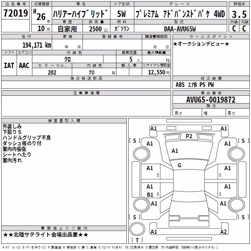 TOYOTA HARRIER