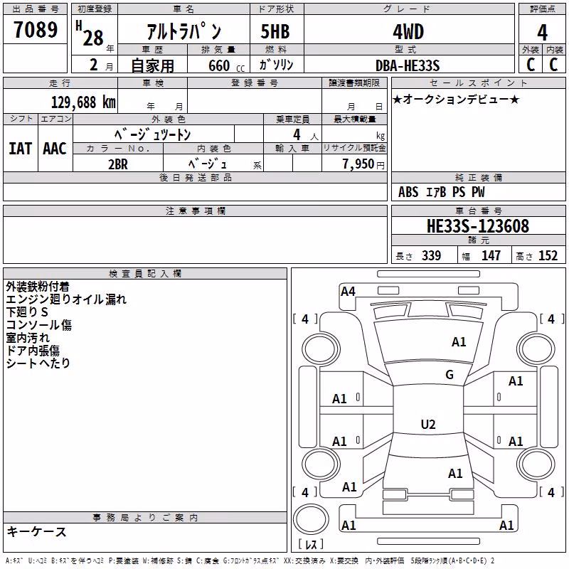 SUZUKI ALTO LAPIN