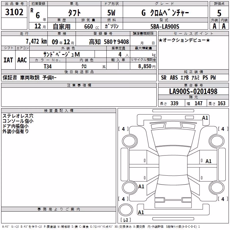 DAIHATSU TAFT