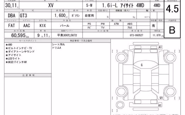 SUBARU XV