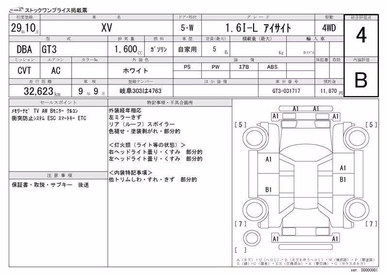 SUBARU XV