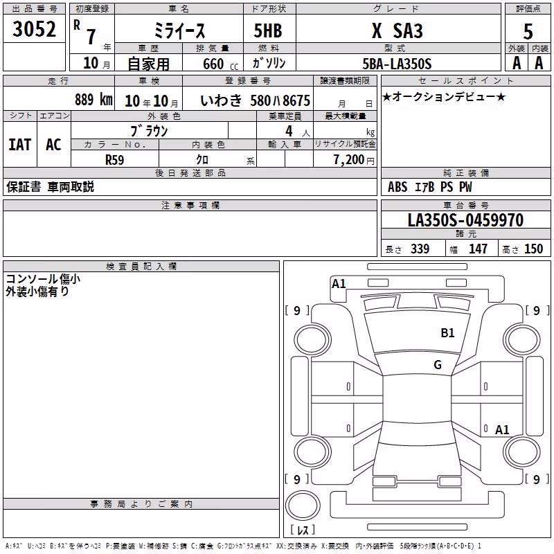 DAIHATSU MIRA E:S