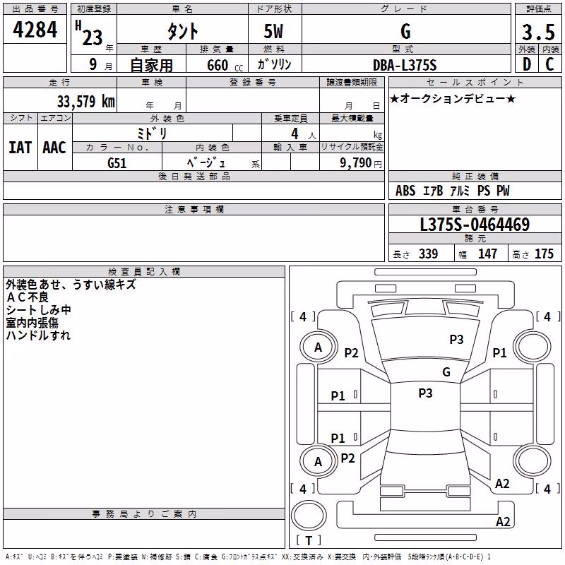 DAIHATSU TANTO