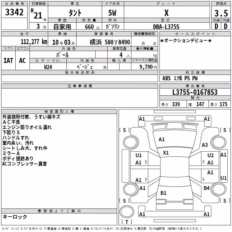 DAIHATSU TANTO