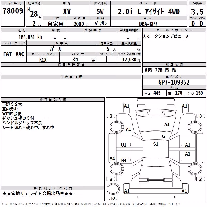 SUBARU XV
