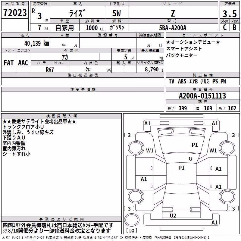 TOYOTA RAIZE