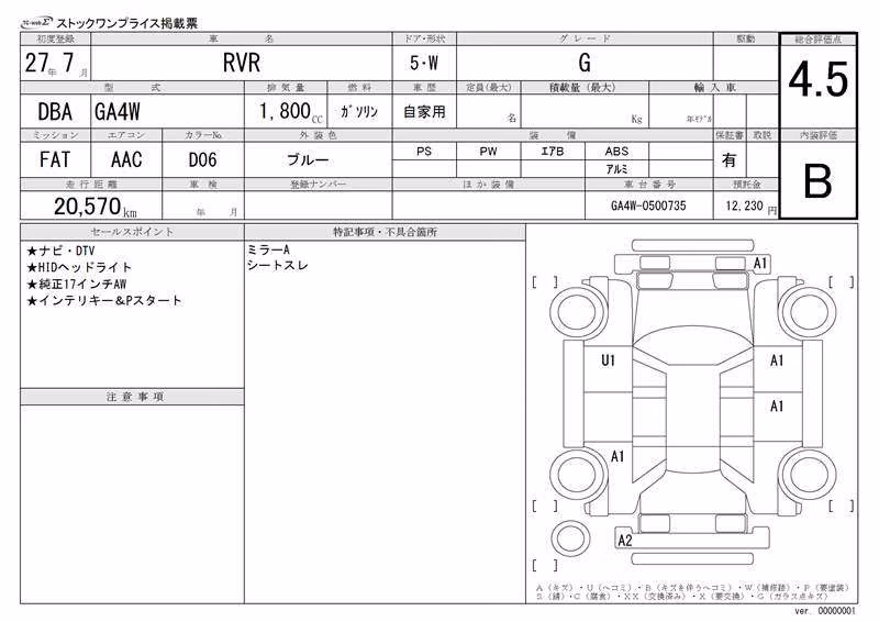 MITSUBISHI RVR