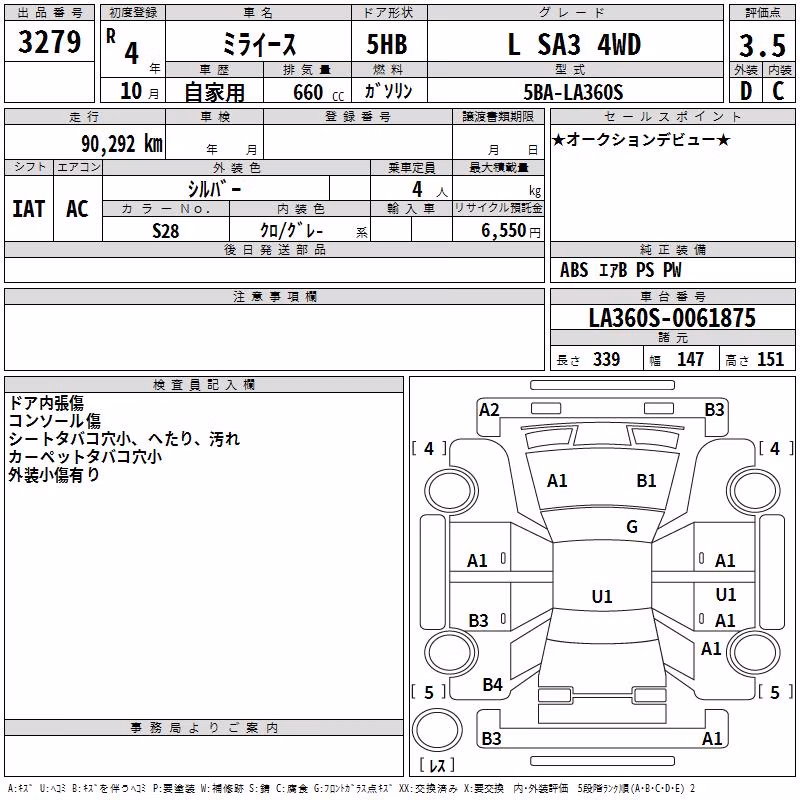 DAIHATSU MIRA E:S