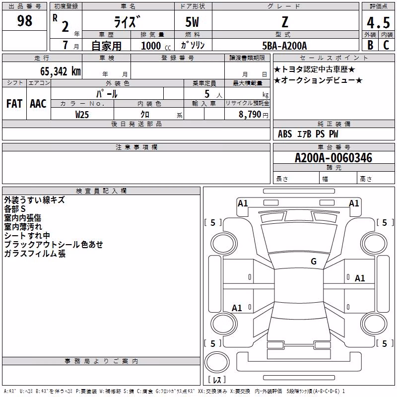 TOYOTA RAIZE