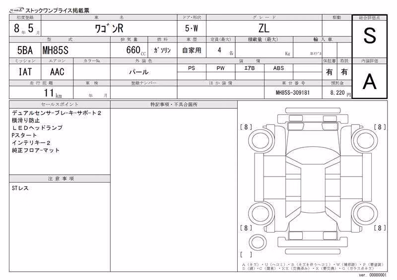 SUZUKI WAGON R