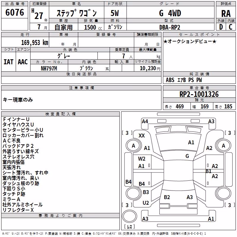 HONDA STEPWGN