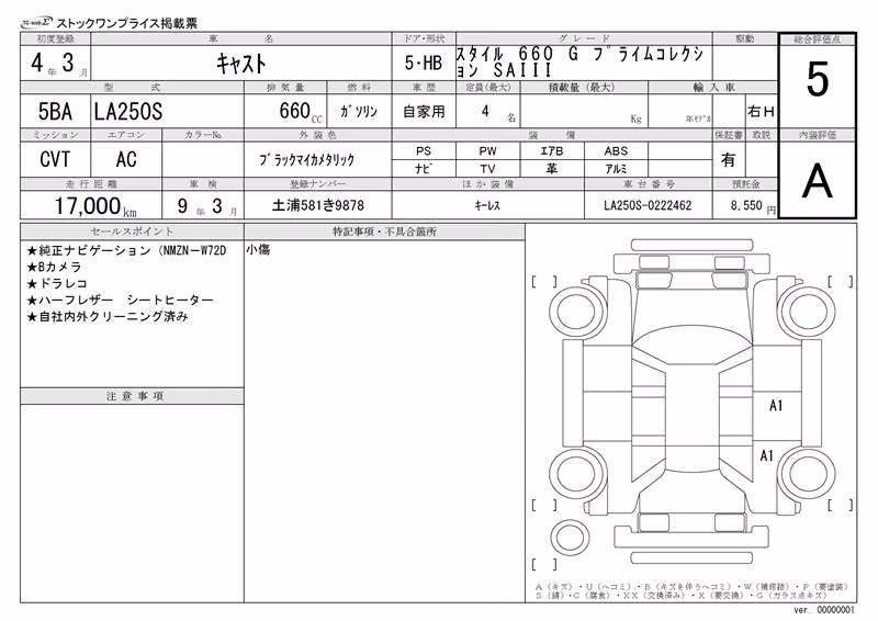 DAIHATSU CAST
