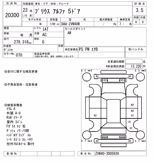 TOYOTA PRIUS ALPHA