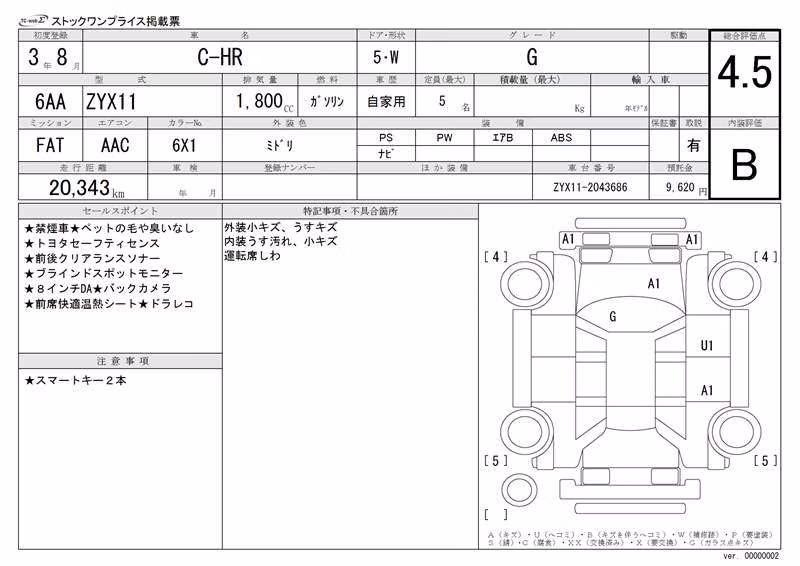TOYOTA C-HR