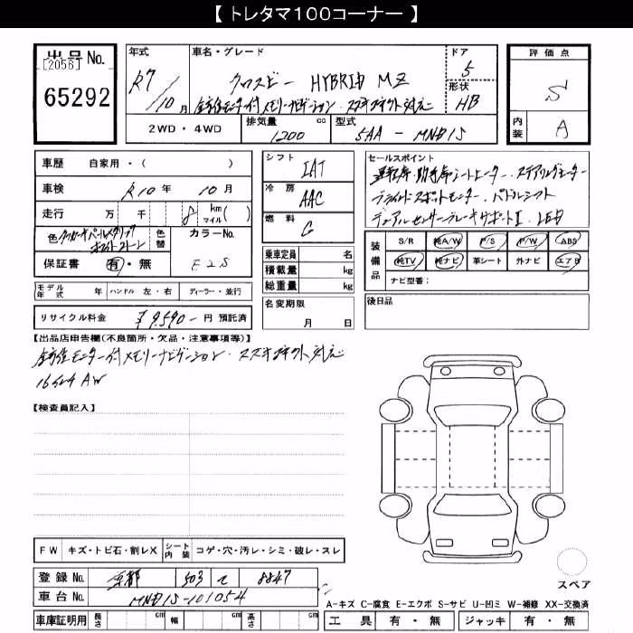 SUZUKI XBEE