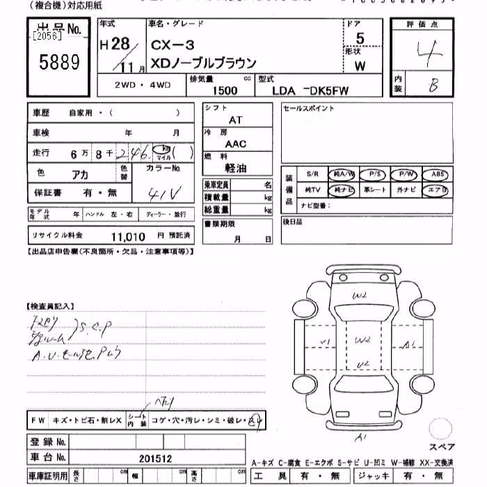 MAZDA CX-3