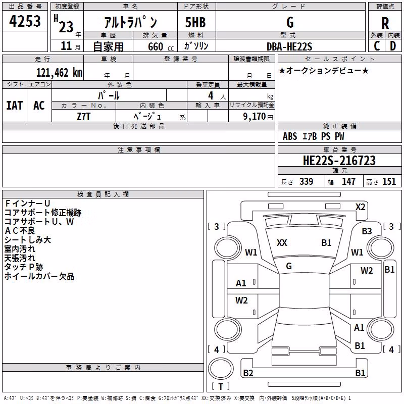 SUZUKI ALTO LAPIN