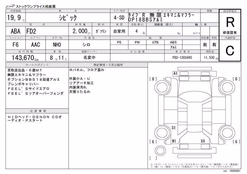 HONDA CIVIC