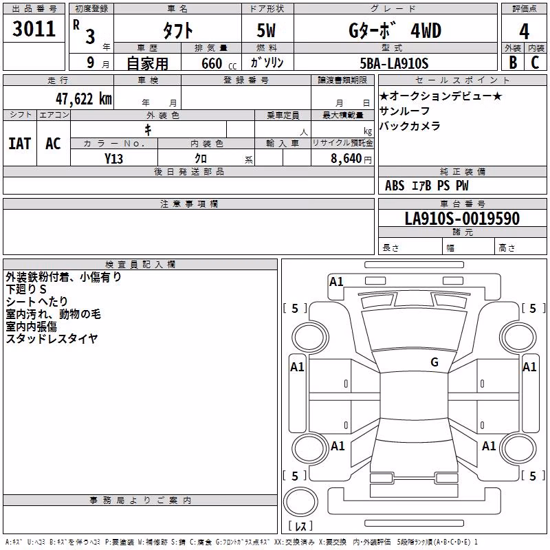 DAIHATSU TAFT