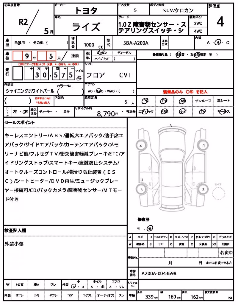 TOYOTA RAIZE