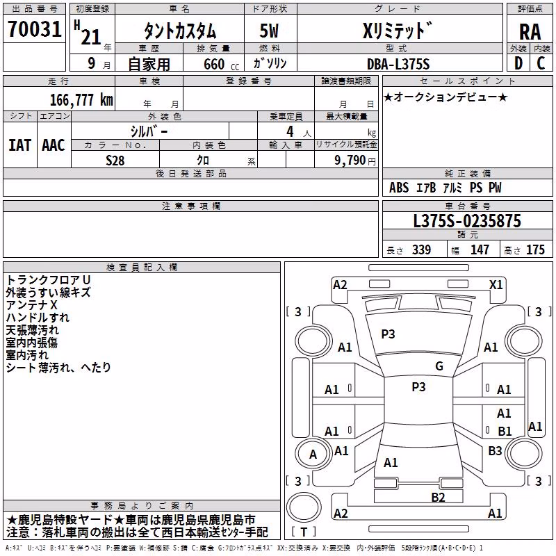 DAIHATSU TANTO