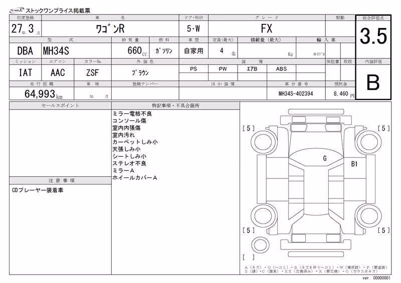 SUZUKI WAGON R