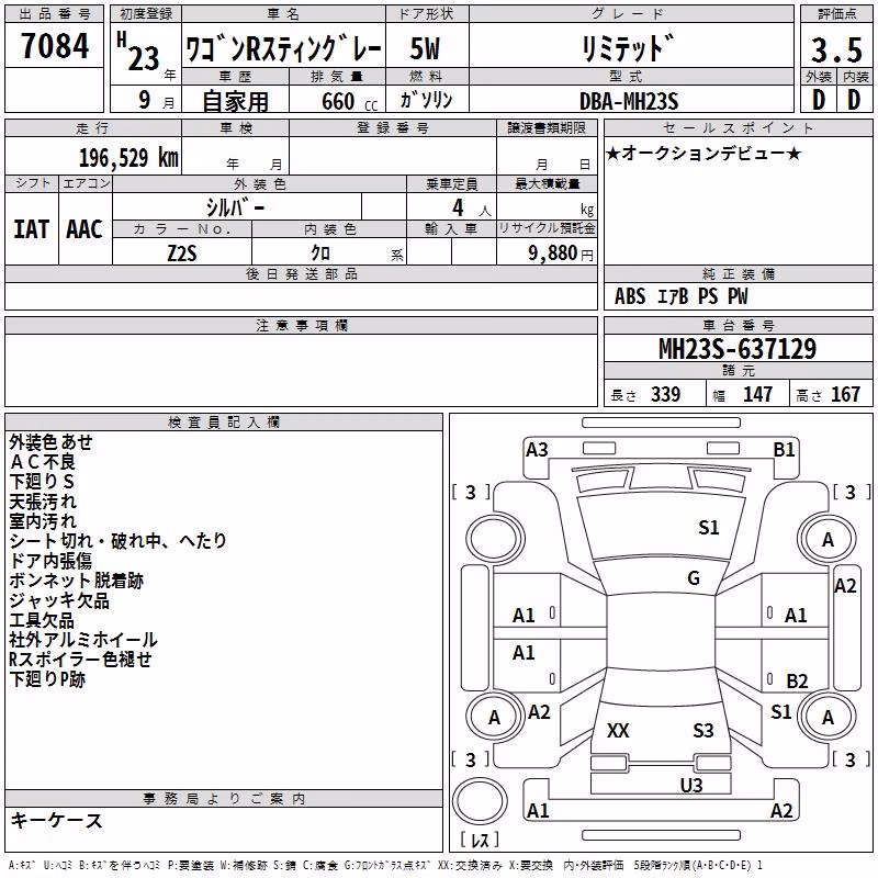 SUZUKI WAGON R