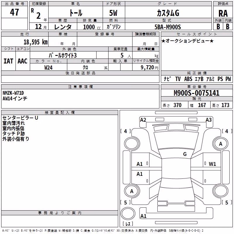 DAIHATSU THOR