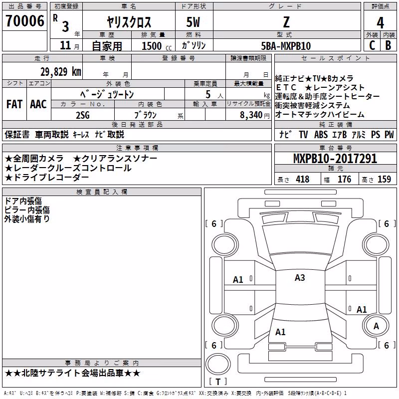 TOYOTA YARIS CROSS