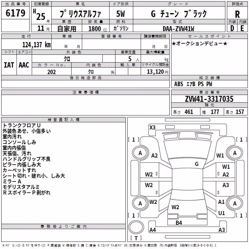 TOYOTA PRIUS ALPHA