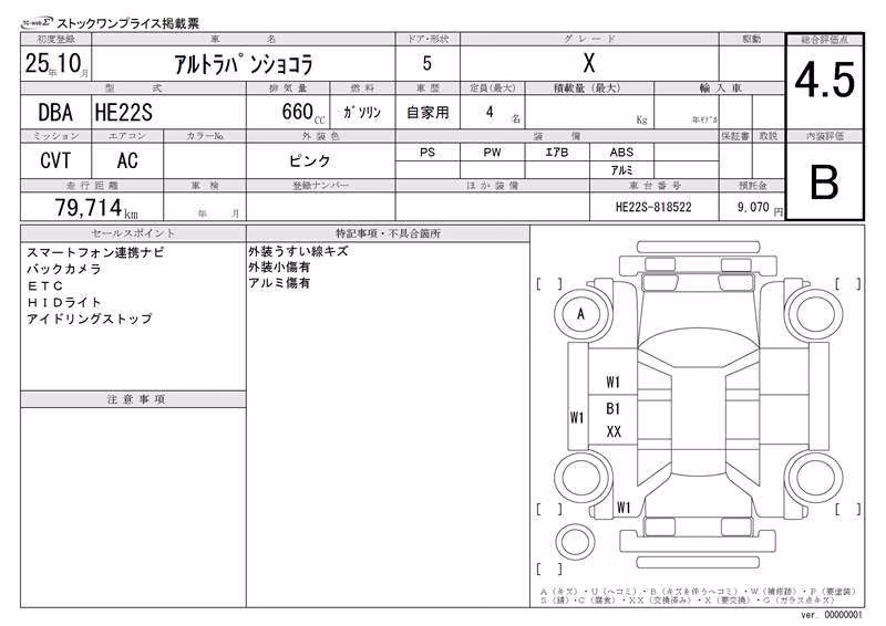 SUZUKI ALTO LAPIN